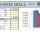 Excel per calcolare l'IRPEF per il modello 730/2013